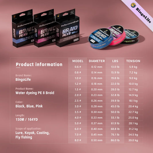 Pink Color Braid Line PEX8 Japanese UHMWPE Material Anti-Fade Durable Strong Wear-Resistant Freshwater PE Dyneema Fishing Line