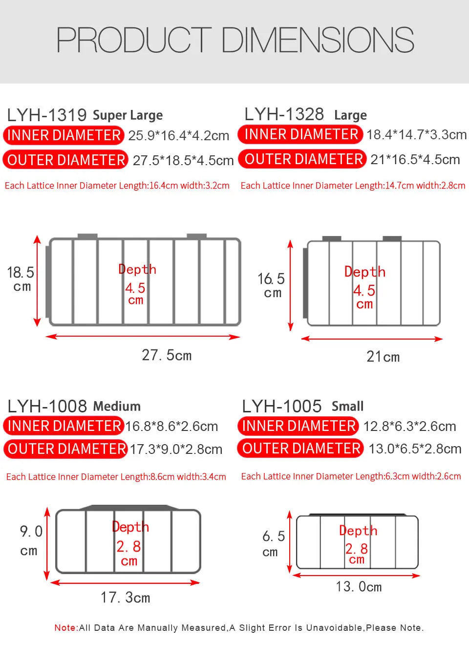 Kingdom Fishing Tackle Box Fish Lures Hooks Baits Compartments Storage Case Box Fishing Tackle Box for Pesca Fishing Accessories