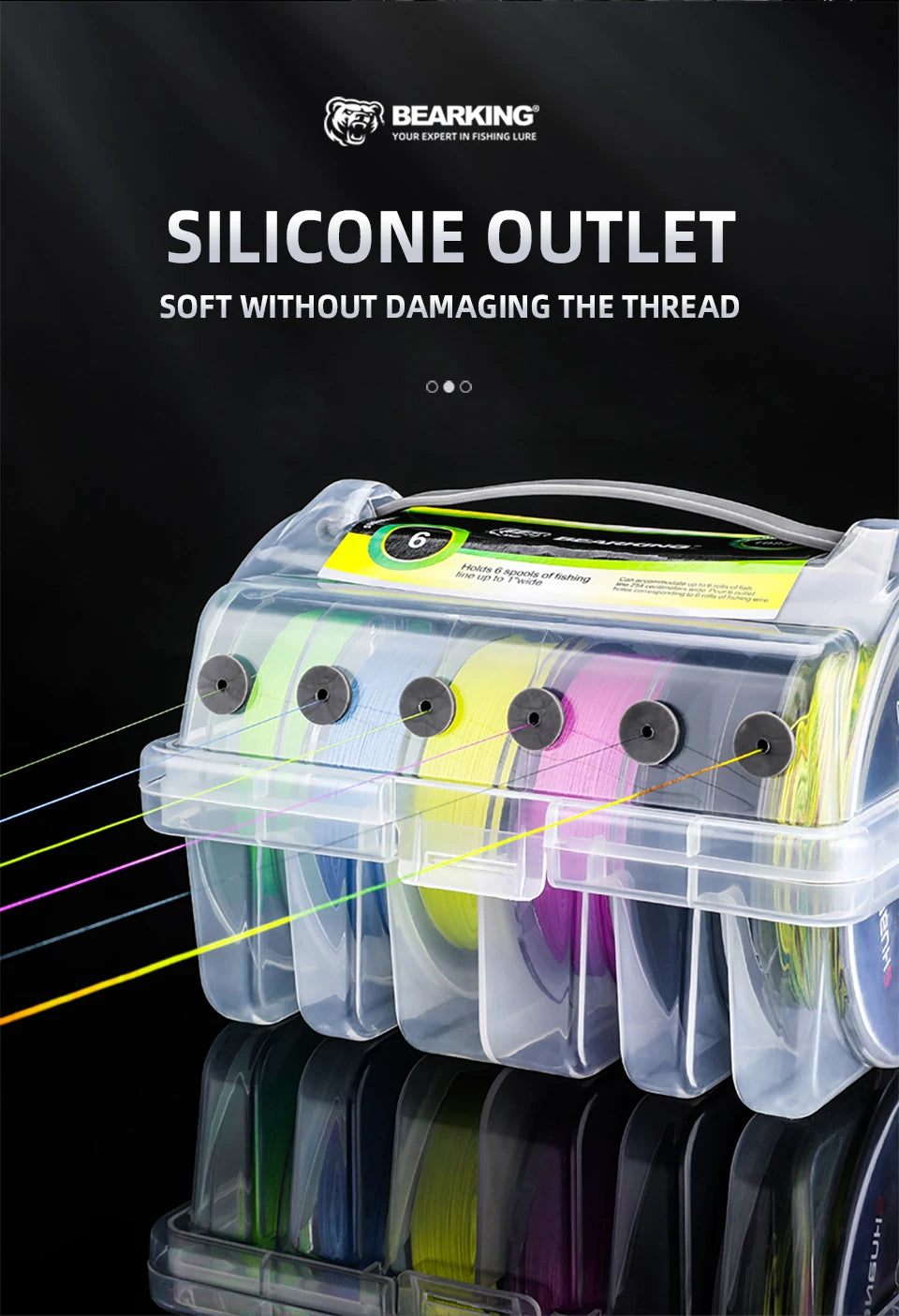 BEARKING Fishing Tackle box 6 Compartments Fishing Accessories Line Hook Storage Case Double Sided Fishing Tool organizer boxes