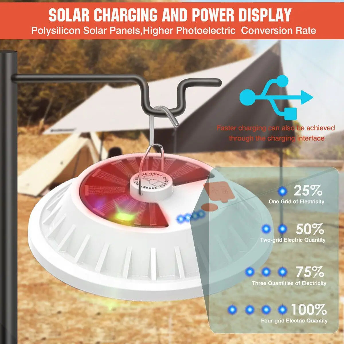 Solar Camping Light,Portable Tent Light,USB-Charged Bulb,Patio Light w/Remote Control,Power Bank,Camping,Blackouts,BBQ,Fishing