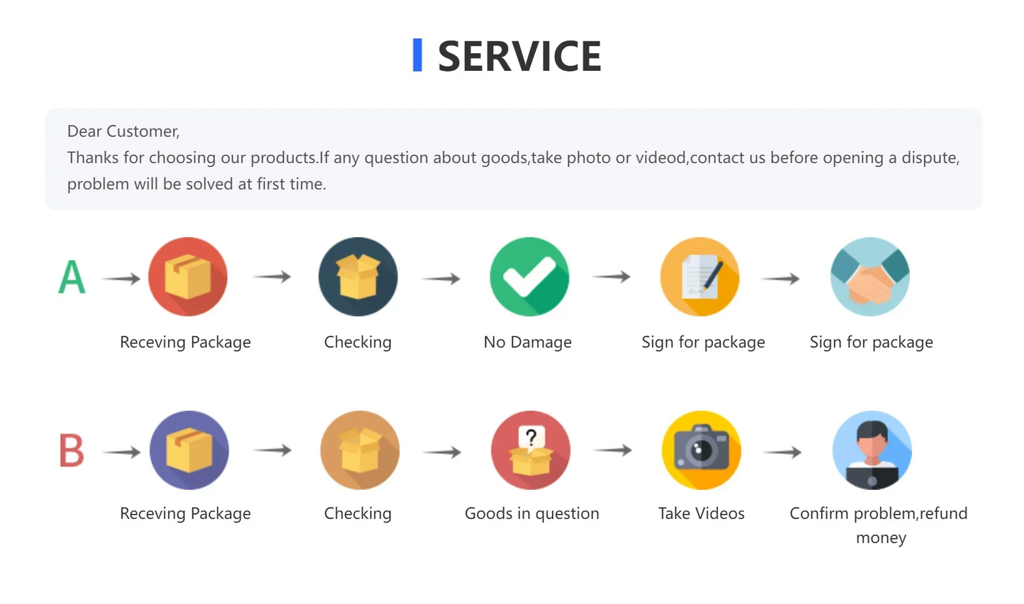 Solar Lamp Battery 3.2V 32650 Large Capacity Lithium Iron Battery Solar Street Lamp Floodlight Battery with Protection Panel