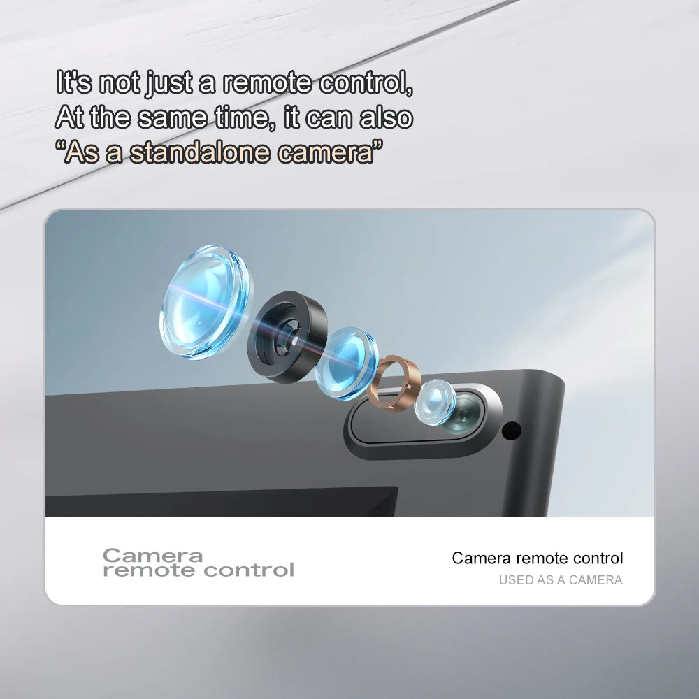 2025 New Drone, Large Screen Remote Control, Hd Camera, Brushless Motor, Full of Power, Brilliant Lights, the Best Gift!