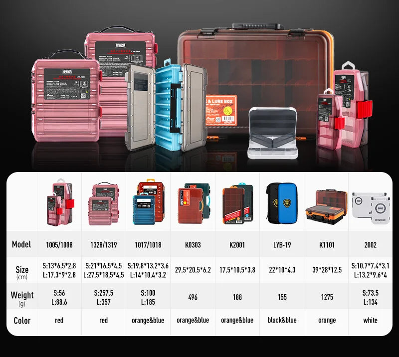 Kingdom Fishing Tackle Box Fish Lures Hooks Baits Compartments Storage Case Box Fishing Tackle Box for Pesca Fishing Accessories