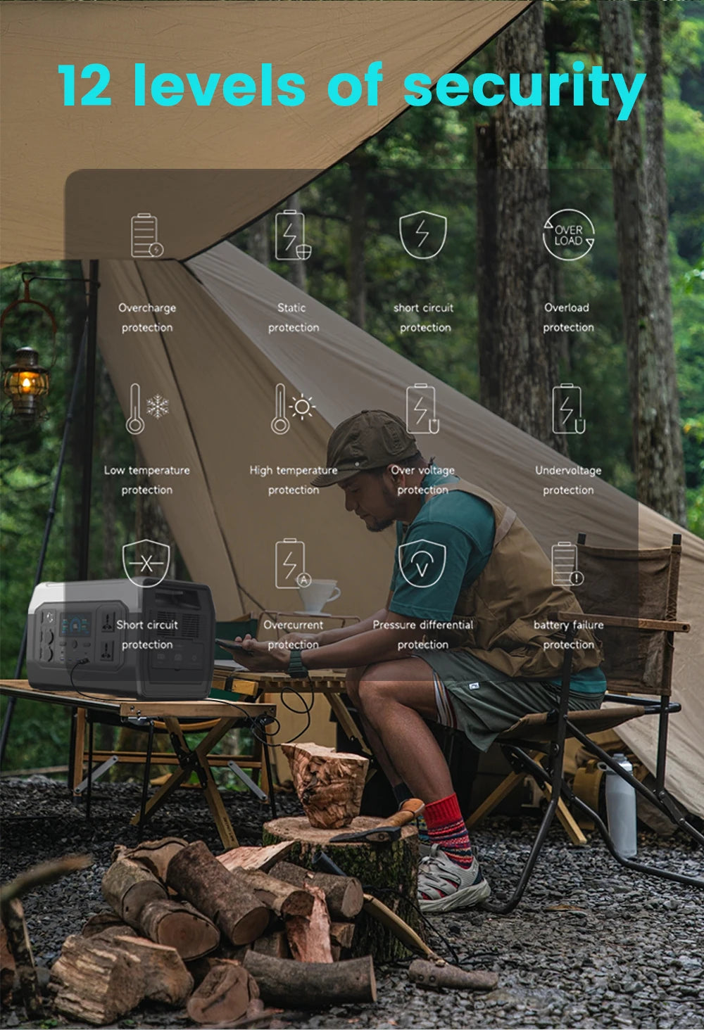 CTOLITY Factory XP1000 1024WH Outdoor Solar Generator 1800W Portable Power Station 200W 20.5V Solar Panel Solar Energy Systems