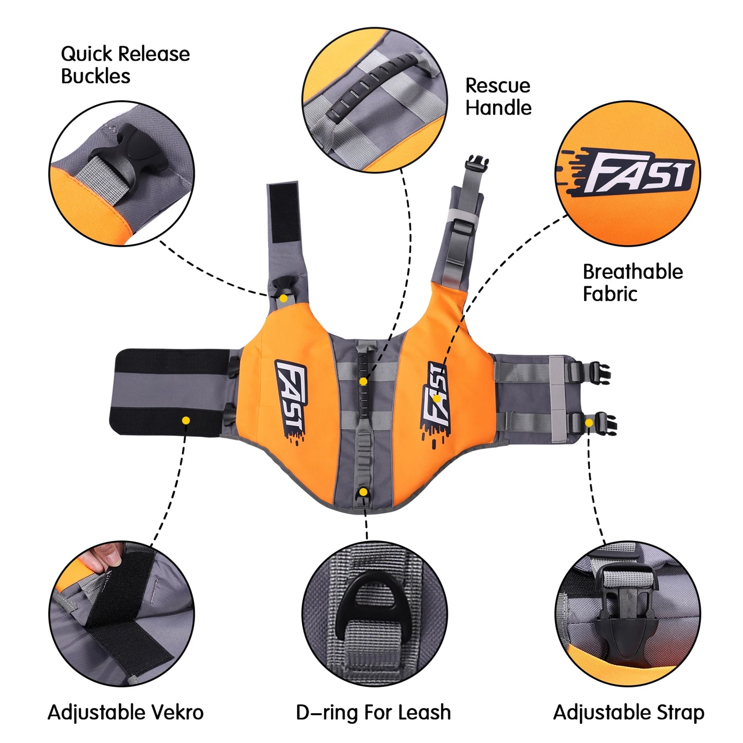 Dog Life Jacket,Dog Life Vest,Reflective Puppy Lifejacket with Buoyancy and Rescue Handle, Adjustable Safety Dogs Floating Vests