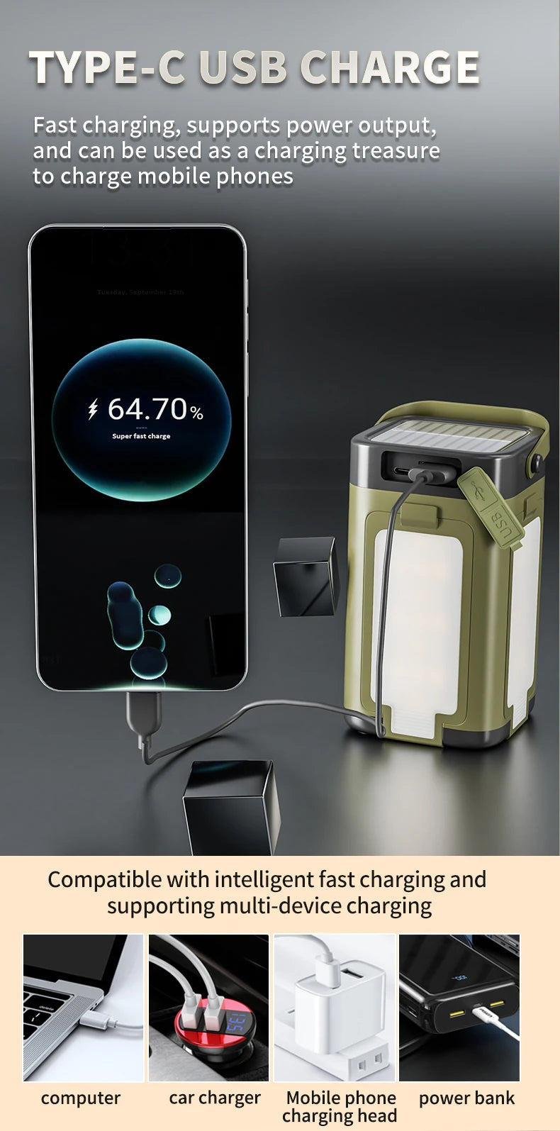 Solar Camping Light，USB/Solar Recharge Portable Lamp with 2000mAh Battery 6 Lighting Modes Outdoor Portable Hanging Tent Light