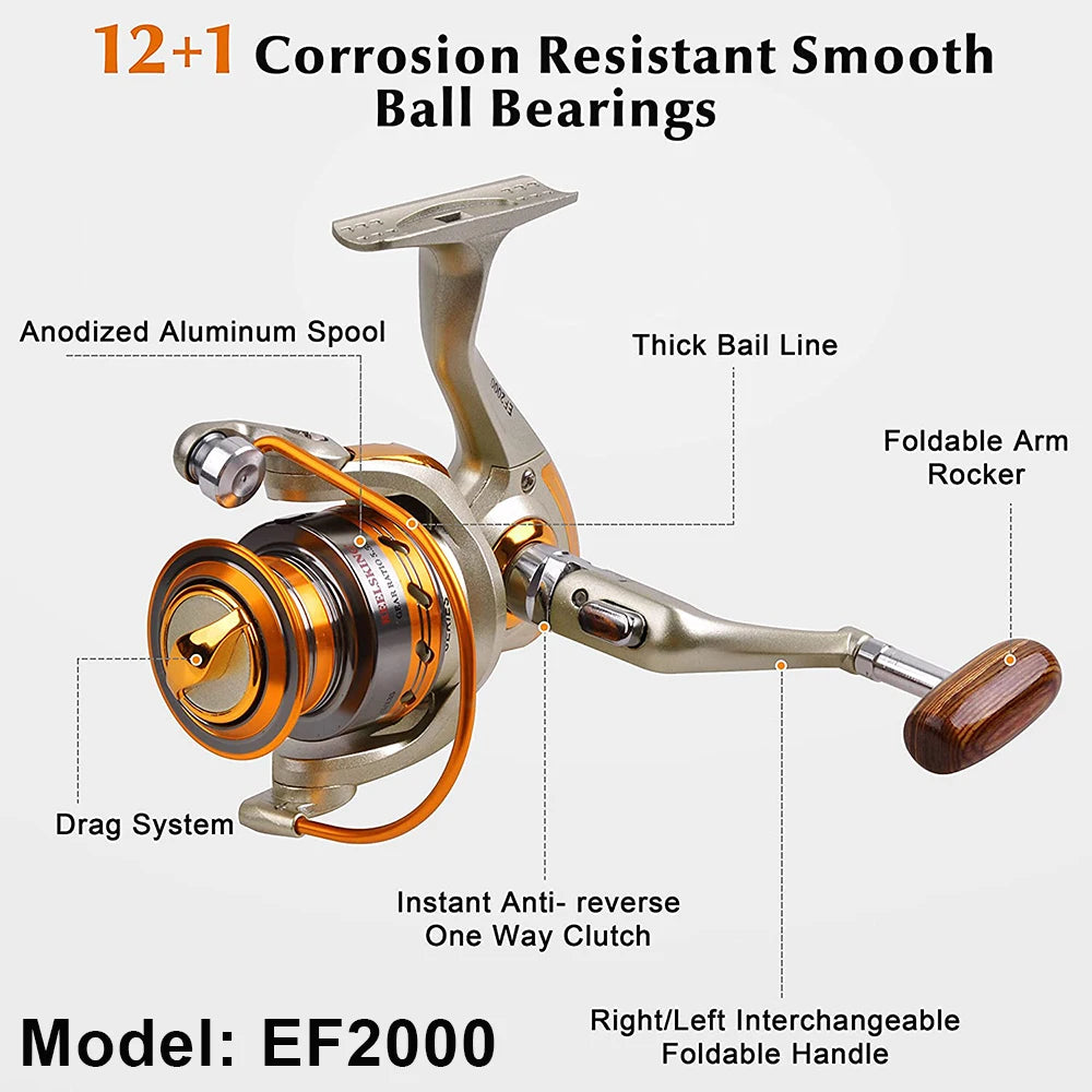 ice fishing rod combo Gear With Fishing bags PE line Ice Jig bait Folat bobbers ice fishing accessories for Bass Trout Fishing