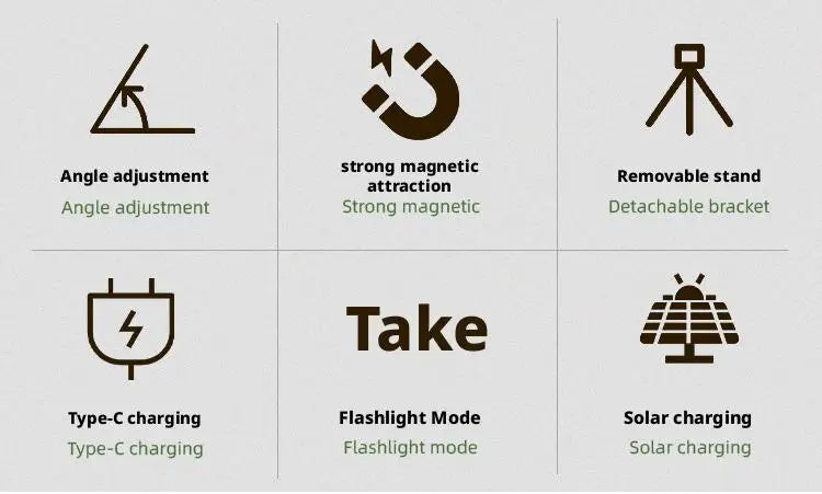 Solar Powered Portable Camping Light with Strong Magnetic Base for Home Emergency Construction Site Outdoor Work Lamp