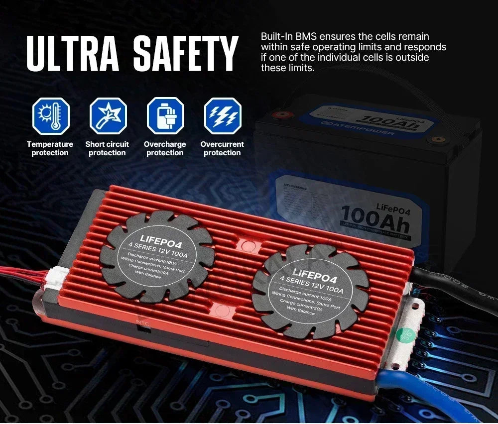 12V battery 20Ah 50Ah 100Ah 150Ah 200Ah LiFePo4 Battery Pack Lithium Iron Phosphate Batteries Built-in BMS For Solar Boat No Tax