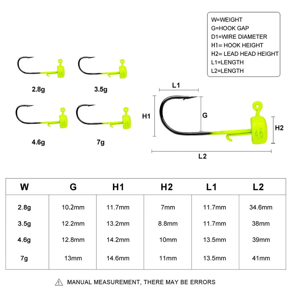 5pcs Fishing Hooks 2.8g 3.5g 4.6g 7g Ned Mushroom Head Jig Sharp Barbed Hook For Soft Worm Lures Jigging Fishing Tools