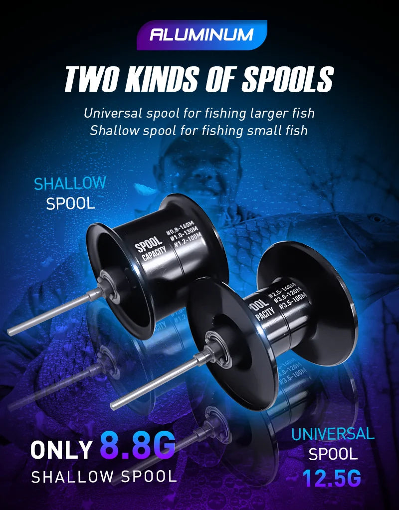 SEASIR Cast-X Baitcasting Reel 7.3:1 HS Gear Ratio Aluminum Double Spool Carbon Grip Metal BFS Micro Fresh Seawater Fishing Coil