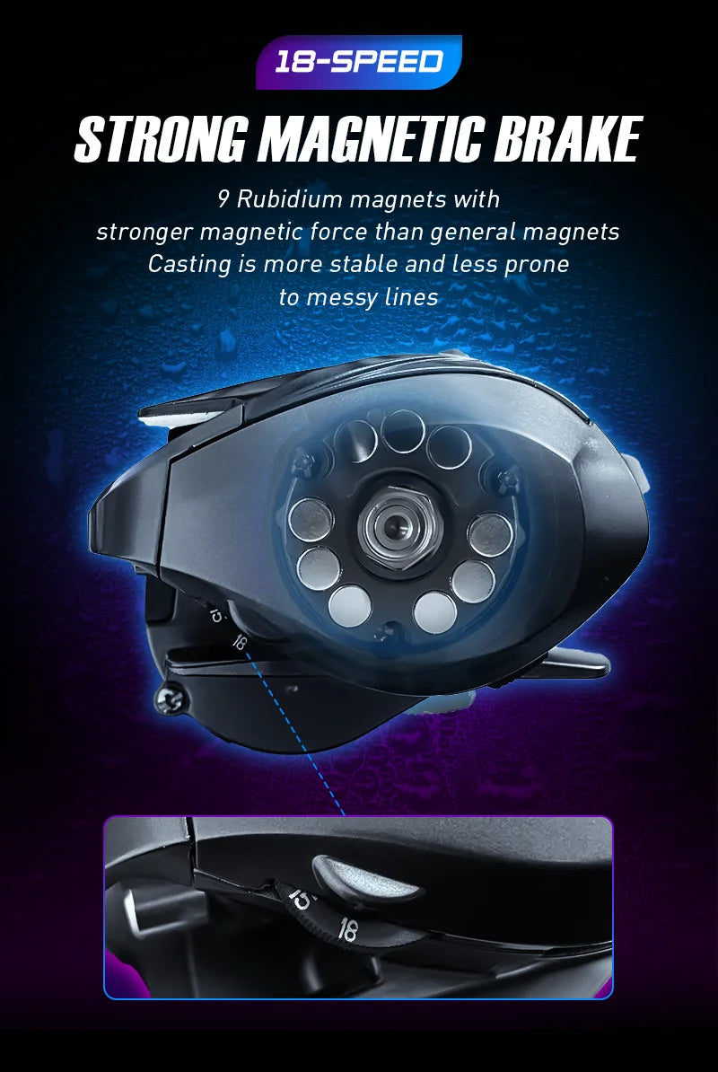 SEASIR Cast-X Baitcasting Reel 7.3:1 HS Gear Ratio Aluminum Double Spool Carbon Grip Metal BFS Micro Fresh Seawater Fishing Coil