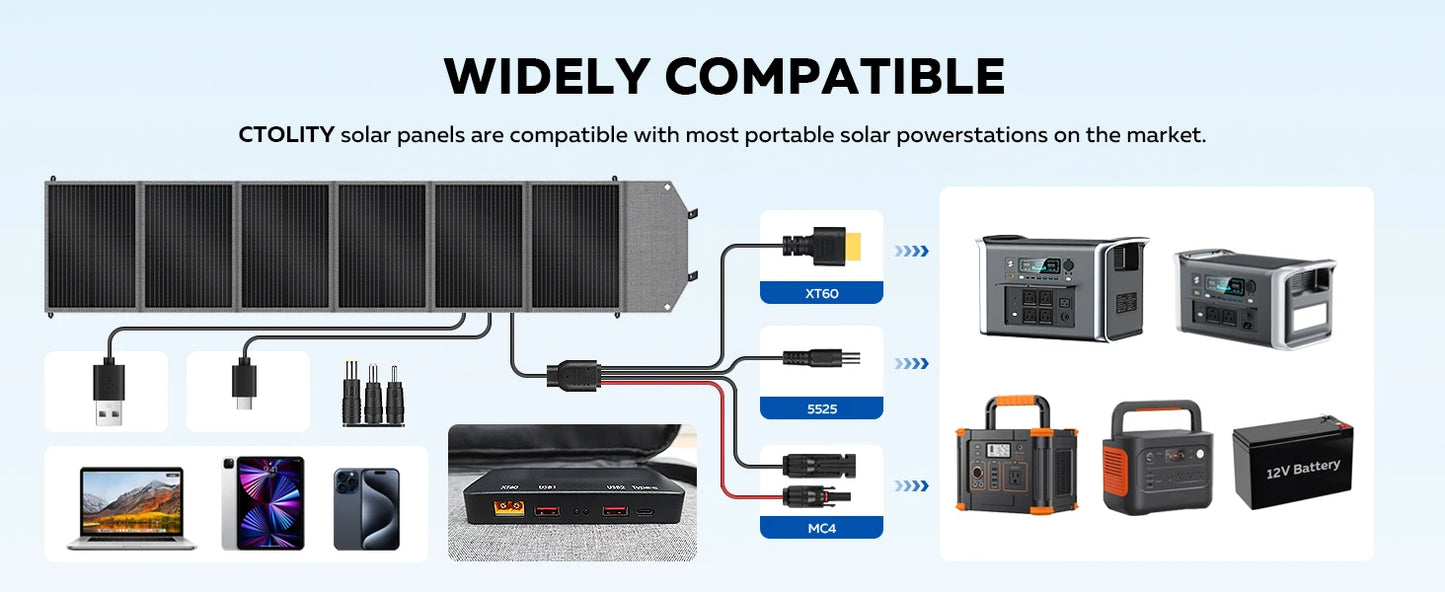 CTOLITY Factory XP1000 1024WH Outdoor Solar Generator 1800W Portable Power Station 200W 20.5V Solar Panel Solar Energy Systems