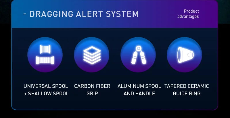 SEASIR Cast-X Baitcasting Reel 7.3:1 HS Gear Ratio Aluminum Double Spool Carbon Grip Metal BFS Micro Fresh Seawater Fishing Coil