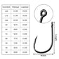 100Pcs/box #3~#12 High Carbon Steel Hooks, Sport Circle Silver Fishing Hooks