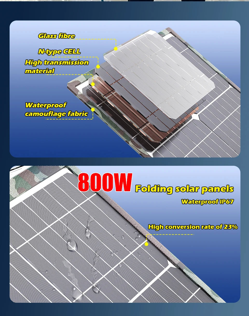 Solar Panel Kit Complete Camping Foldable 800W Solar Power Station MPPT Portable Generator Charger 18V for Car Boat Caravan Camp