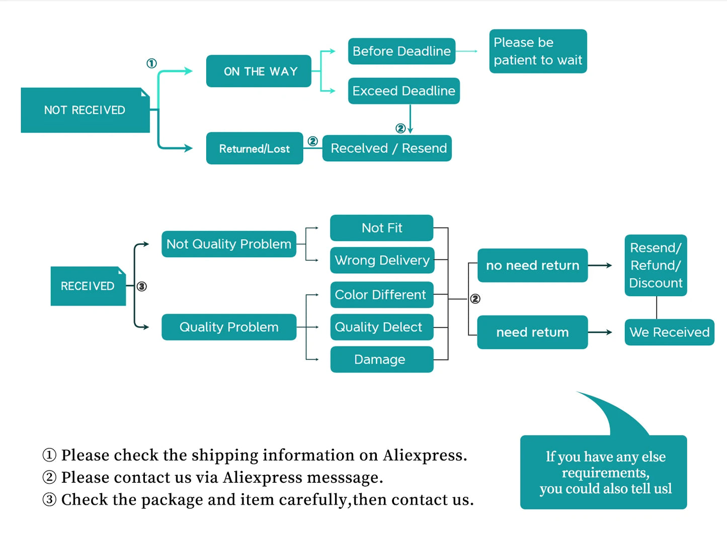 Winter Fashion Men's cloak Hippie Psychedelic Colorful Trippy 3D Printed Thick Fleece Hooded Cloak Unisex Warm Cape Coat DP103