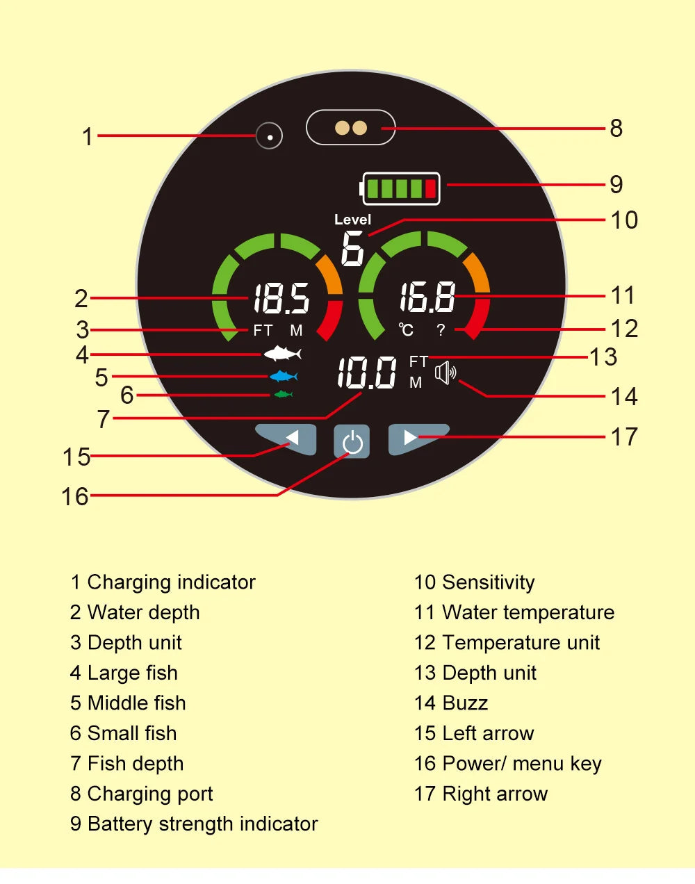 LUCKY FF202 Ice Fishing Finder Ice surface detection 328ft/100m Depth fishing tool Russia Manua and menu