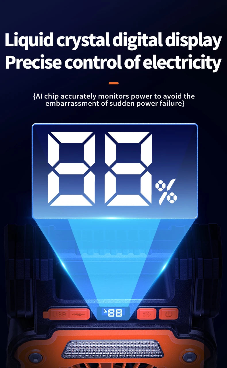 Solar Powered Camping Light with Fan Folding Portable Desk Lamp  Rechargeable Battery for Outdoor Hiking Fishing Camping