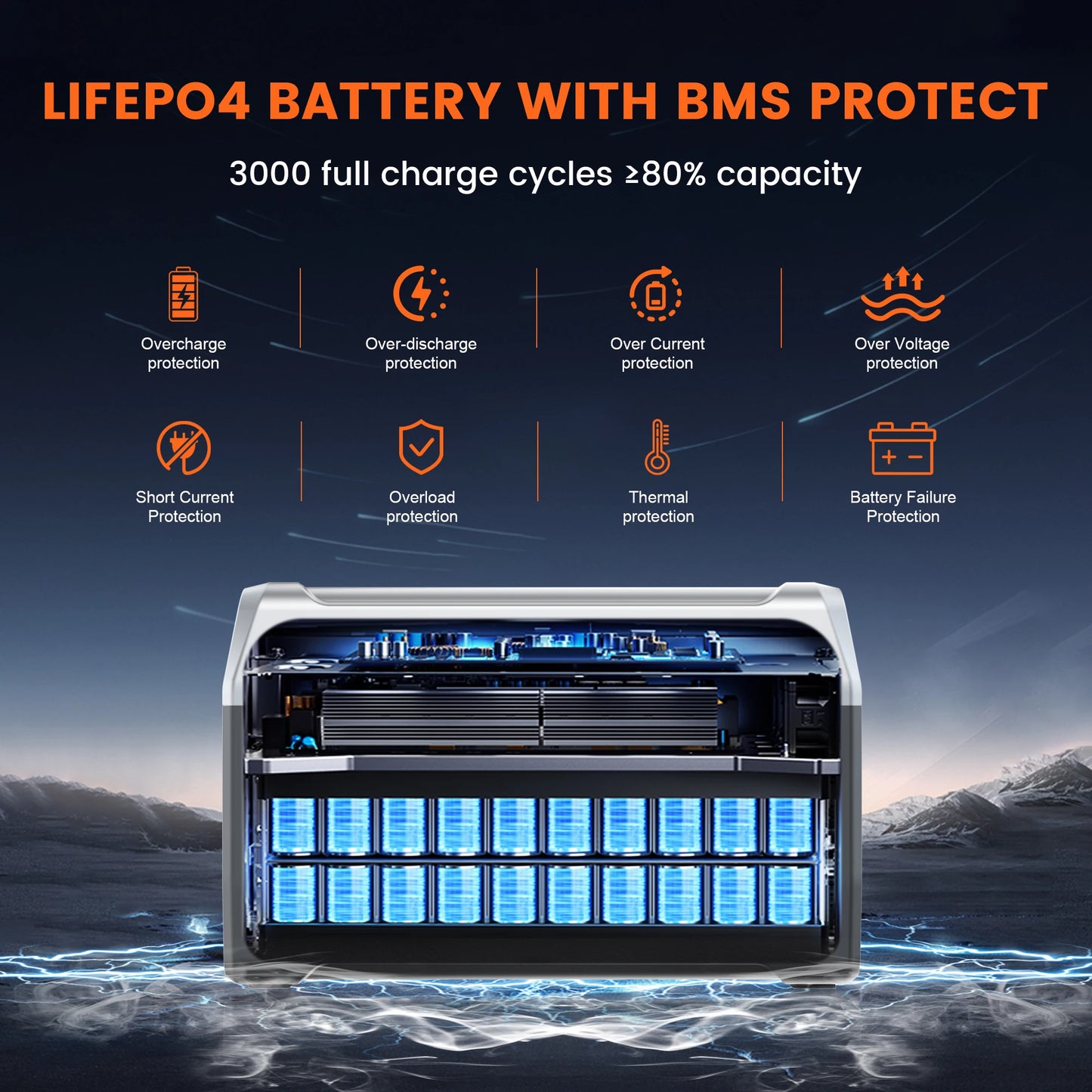 CTOLITY Factory XP1000 1024WH Outdoor Solar Generator 1800W Portable Power Station 200W 20.5V Solar Panel Solar Energy Systems