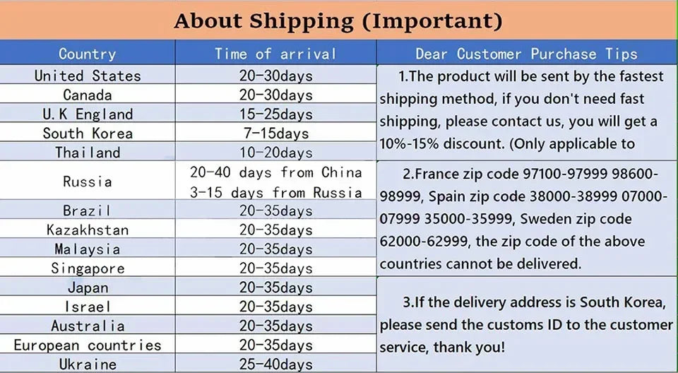bateria lifepo4 12v 45Ah 50Ah 100Ah 120Ah Pack Lithium Iron Phosphate Batteries Built-in BMS For Solar Boat+12.6V Charger