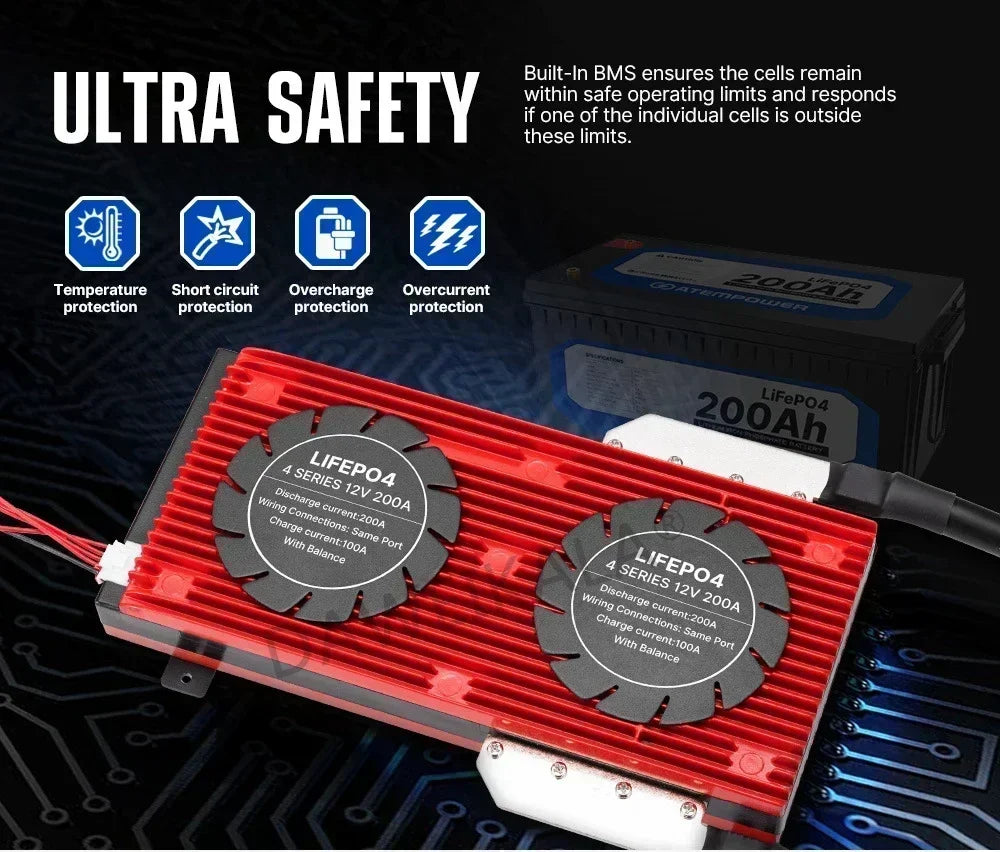 12V battery 20Ah 50Ah 100Ah 150Ah 200Ah LiFePo4 Battery Pack Lithium Iron Phosphate Batteries Built-in BMS For Solar Boat No Tax