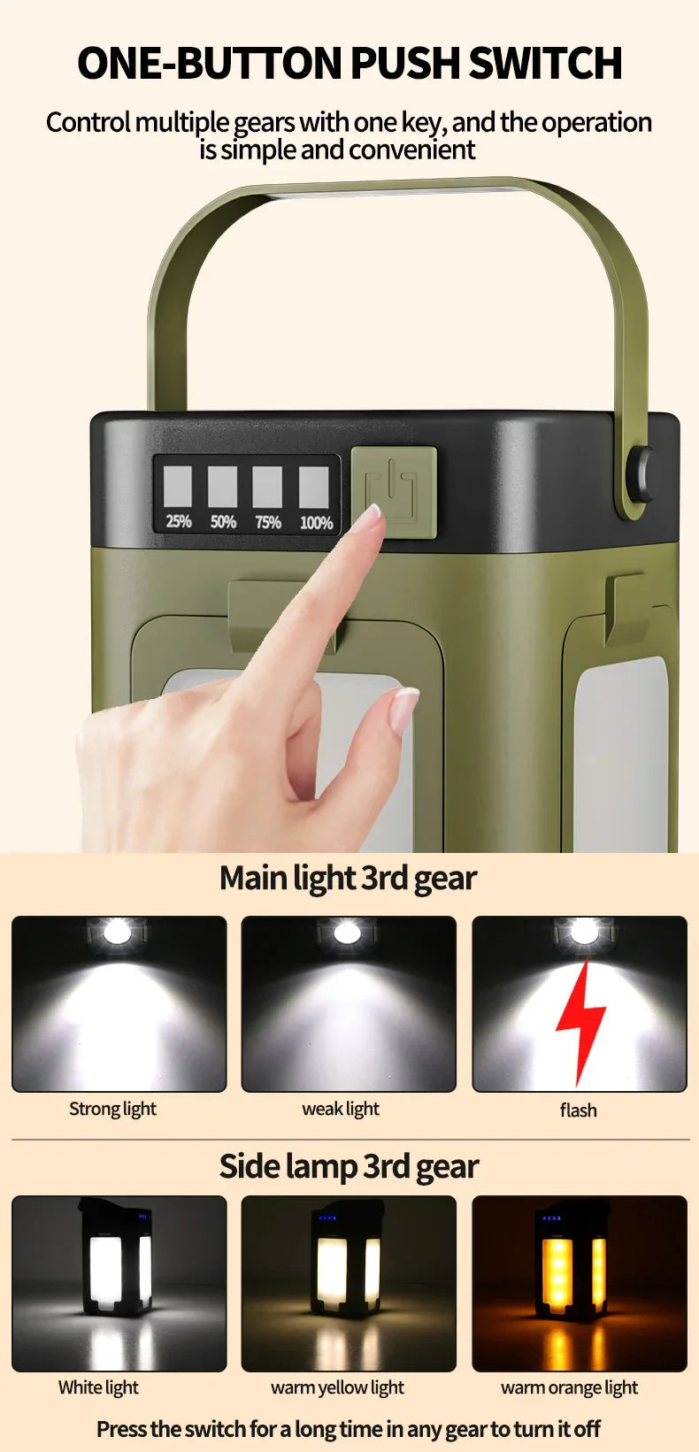 Solar Camping Light，USB/Solar Recharge Portable Lamp with 2000mAh Battery 6 Lighting Modes Outdoor Portable Hanging Tent Light