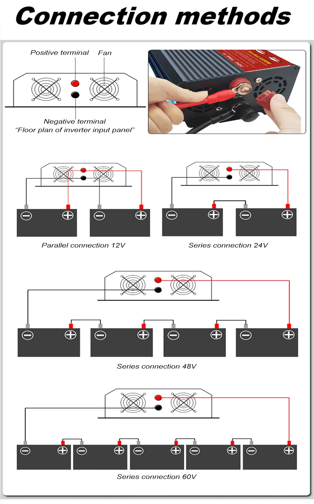 Solar Inverter 8000W 10000W 12000W Power Pure Sine Wave Inverters Inversor 24v 110v Onda Pura 12v 48v 220v Car Voltage Converter