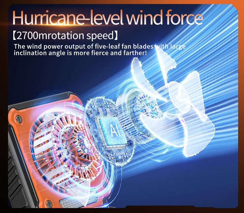 Solar Powered Camping Light with Fan Folding Portable Desk Lamp  Rechargeable Battery for Outdoor Hiking Fishing Camping