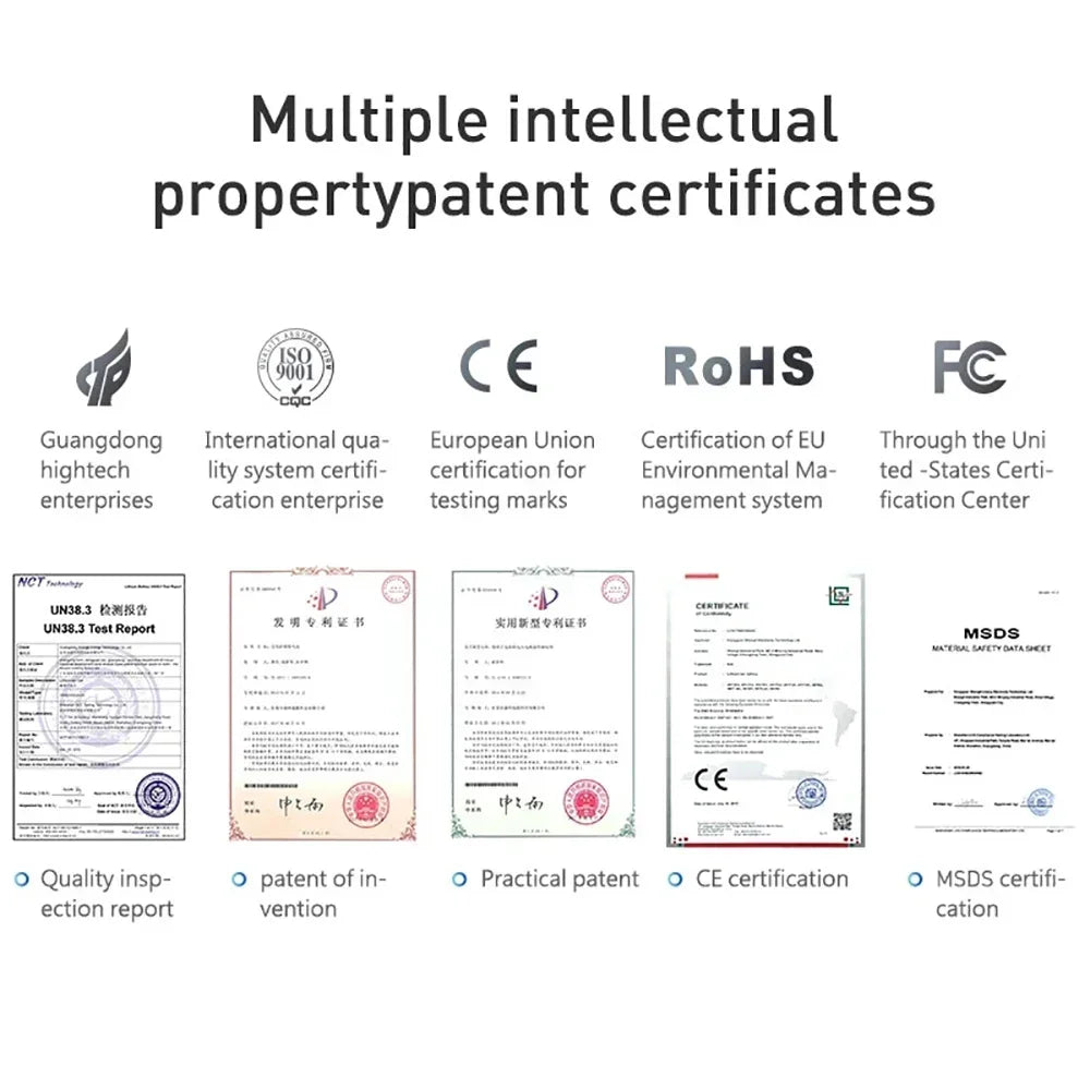 bateria lifepo4 12v 45Ah 50Ah 100Ah 120Ah Pack Lithium Iron Phosphate Batteries Built-in BMS For Solar Boat+12.6V Charger