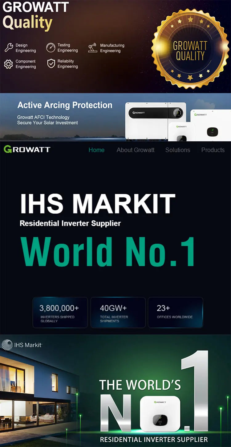 Solar Panel Kit Complete For Home 10000 w 5000w 380V 3 Phrase220v On Grid System Growatt Grid Tie Inverter  2 MPPT PV Panel 500W