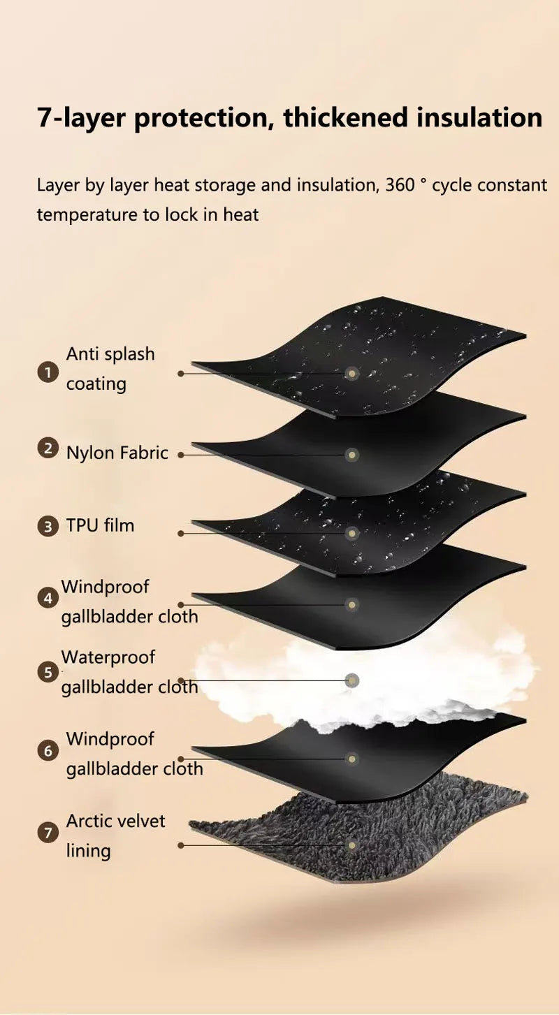 Winter Electric Motorcycle Winter clothes Windbreak Warm Thickened Plush Riding Cold-proof Clothing Outdoor Skiing Fishing Suits