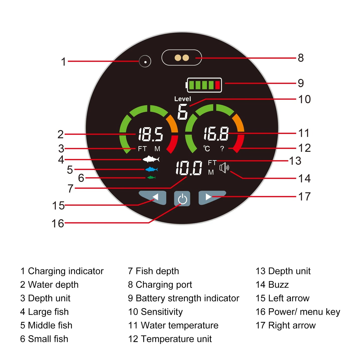 LUCKY FF202 Ice Fishing Finder Ice surface detection 328ft/100m Depth fishing tool Russia Manua and menu