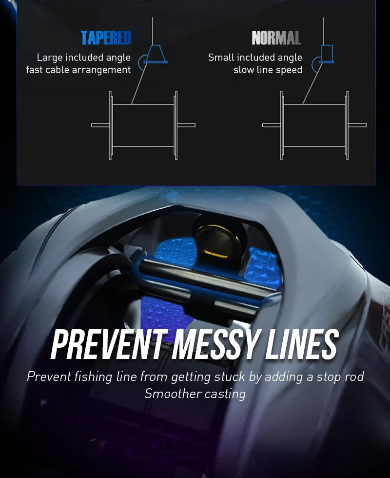 SEASIR Cast-X Baitcasting Reel 7.3:1 HS Gear Ratio Aluminum Double Spool Carbon Grip Metal BFS Micro Fresh Seawater Fishing Coil