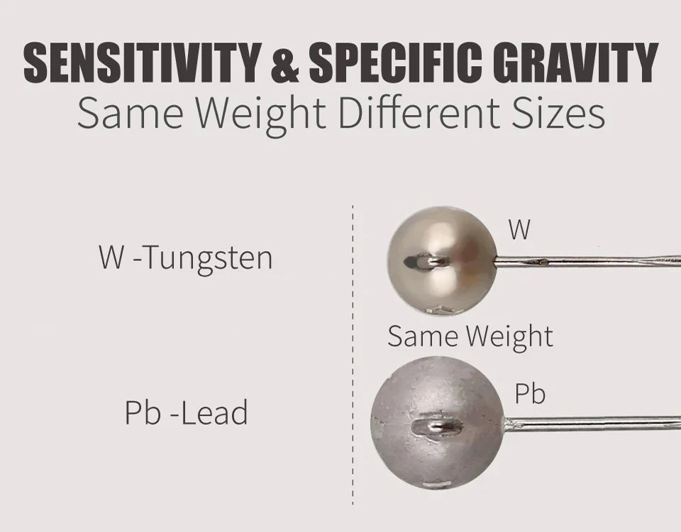 Tungsten Jig Head 0.6g 0.8g 1g 1.5g 2g 2.5g 3g 5g Ajing Finesse Micro Hook With Mustad Lure Fishing Worm Hook for Soft Lure