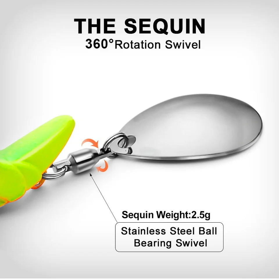 1pc Jig Head 7.5g 10.5g 15g Fishing Lures Sinking Rotating Sequin Metal Spoons Fishing Hooks Jigging Jigs Fishhook Baits Tackle