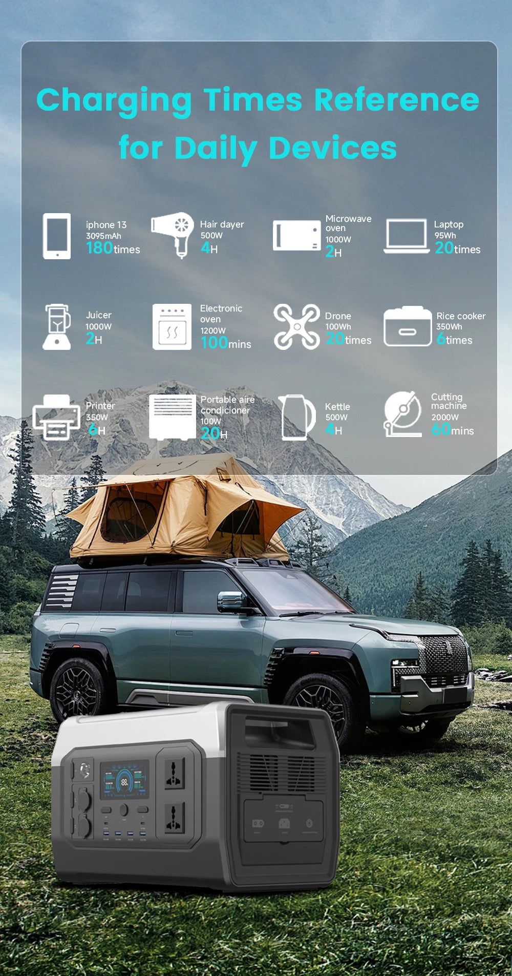 CTOLITY Factory XP1000 1024WH Outdoor Solar Generator 1800W Portable Power Station 200W 20.5V Solar Panel Solar Energy Systems