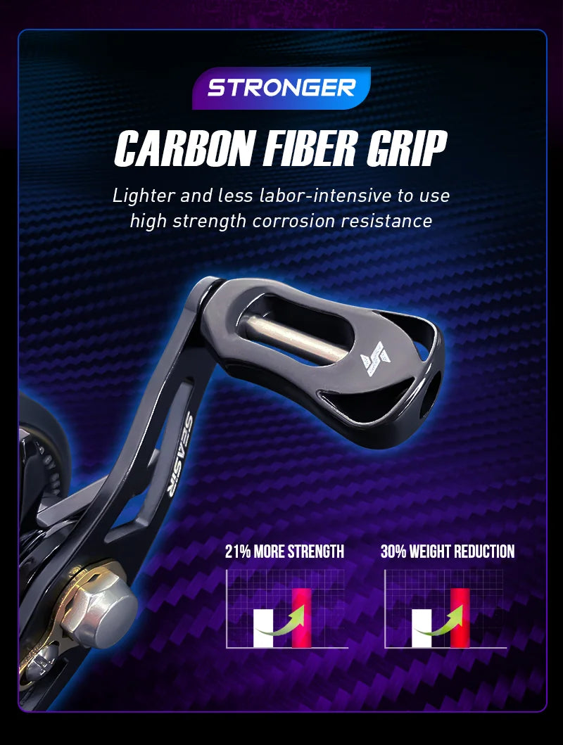 SEASIR Cast-X Baitcasting Reel 7.3:1 HS Gear Ratio Aluminum Double Spool Carbon Grip Metal BFS Micro Fresh Seawater Fishing Coil