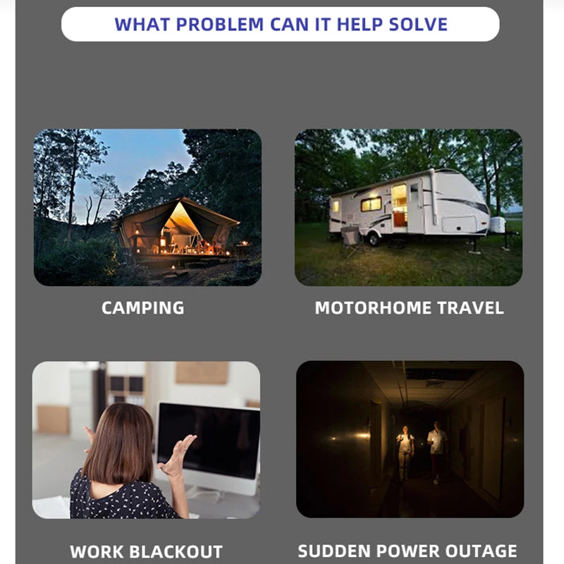 Solar Inverter 8000W 10000W 12000W Power Pure Sine Wave Inverters Inversor 24v 110v Onda Pura 12v 48v 220v Car Voltage Converter