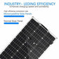 2000W solar panel, 18V flexible solar panel, efficient portable power supply, emergency charging, boat energy vehicle, household