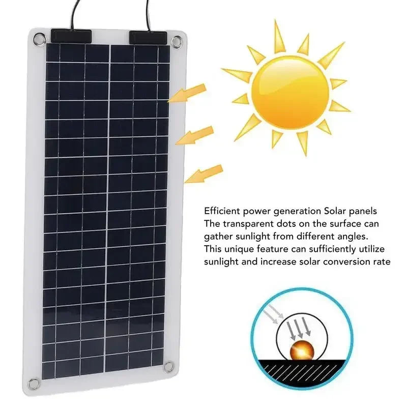 Polycrystalline 100W Solar Panel with Controller 18V Solars Charging Plate Outdoor Camping Power Station Powerful Solar Panels