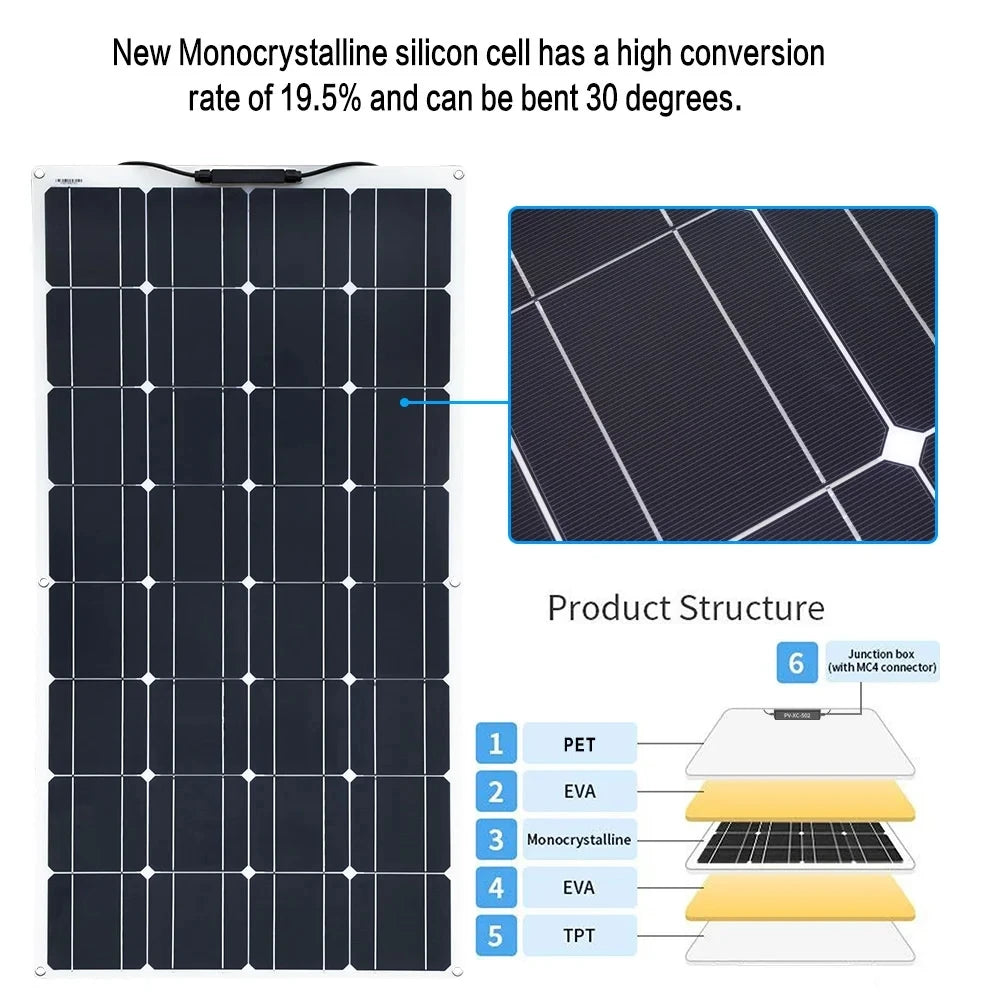 2000W solar panel, 18V flexible solar panel, efficient portable power supply, emergency charging, boat energy vehicle, household