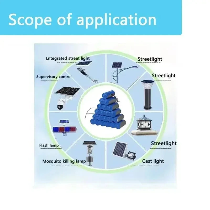 Solar Lamp Battery 3.2V 32650 Large Capacity Lithium Iron Battery Solar Street Lamp Floodlight Battery with Protection Panel