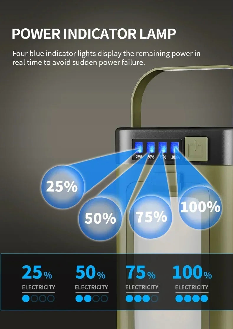 Solar Camping Light，USB/Solar Recharge Portable Lamp with 2000mAh Battery 6 Lighting Modes Outdoor Portable Hanging Tent Light