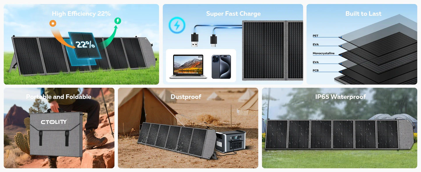 CTOLITY Factory XP1000 1024WH Outdoor Solar Generator 1800W Portable Power Station 200W 20.5V Solar Panel Solar Energy Systems