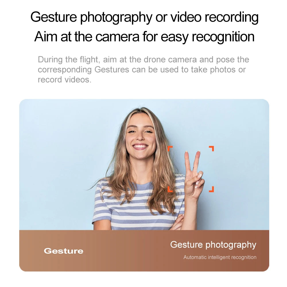 2025 New Drone, Large Screen Remote Control, Hd Camera, Brushless Motor, Full of Power, Brilliant Lights, the Best Gift!