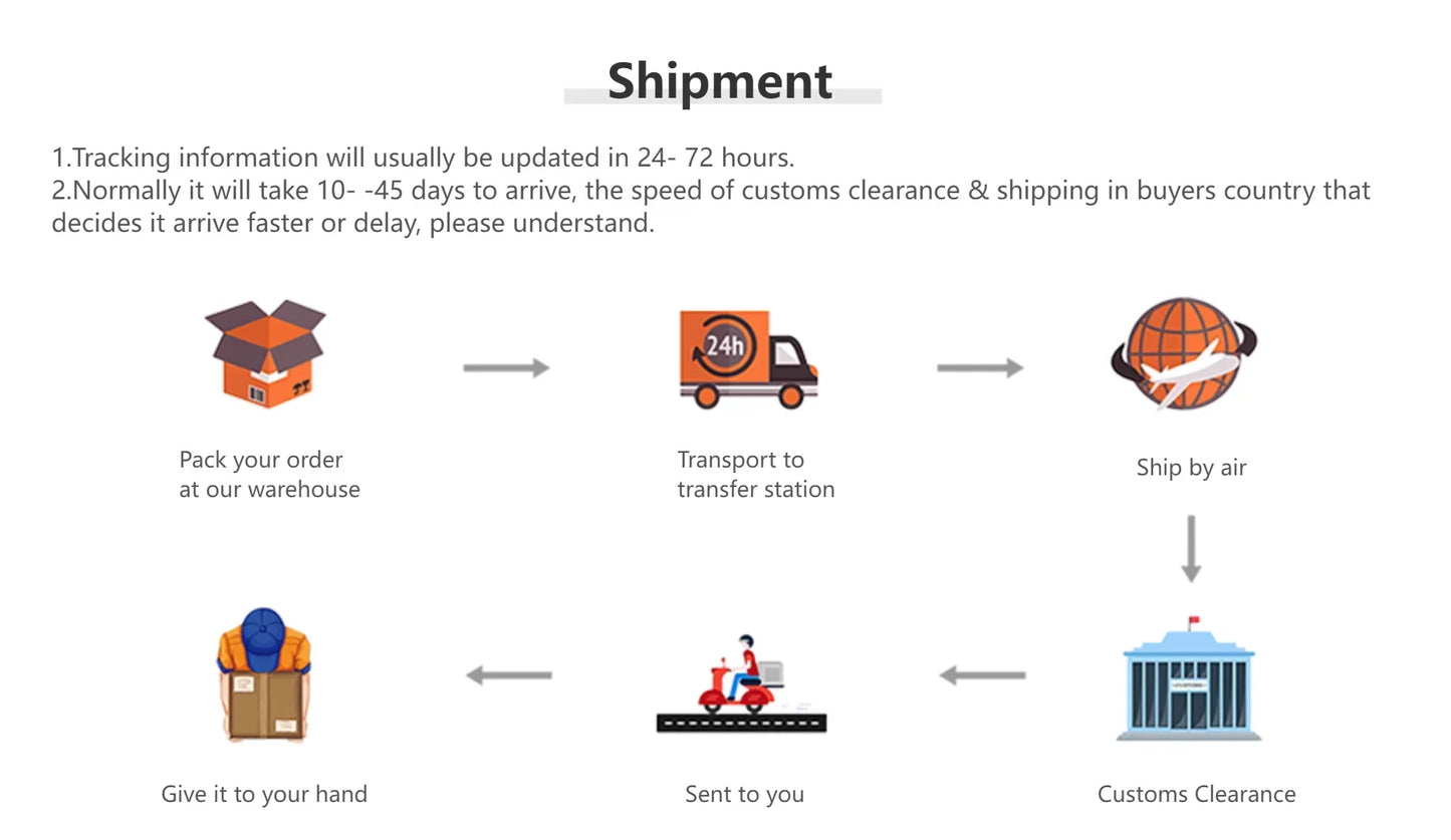 Solar Lamp Battery 3.2V 32650 Large Capacity Lithium Iron Battery Solar Street Lamp Floodlight Battery with Protection Panel