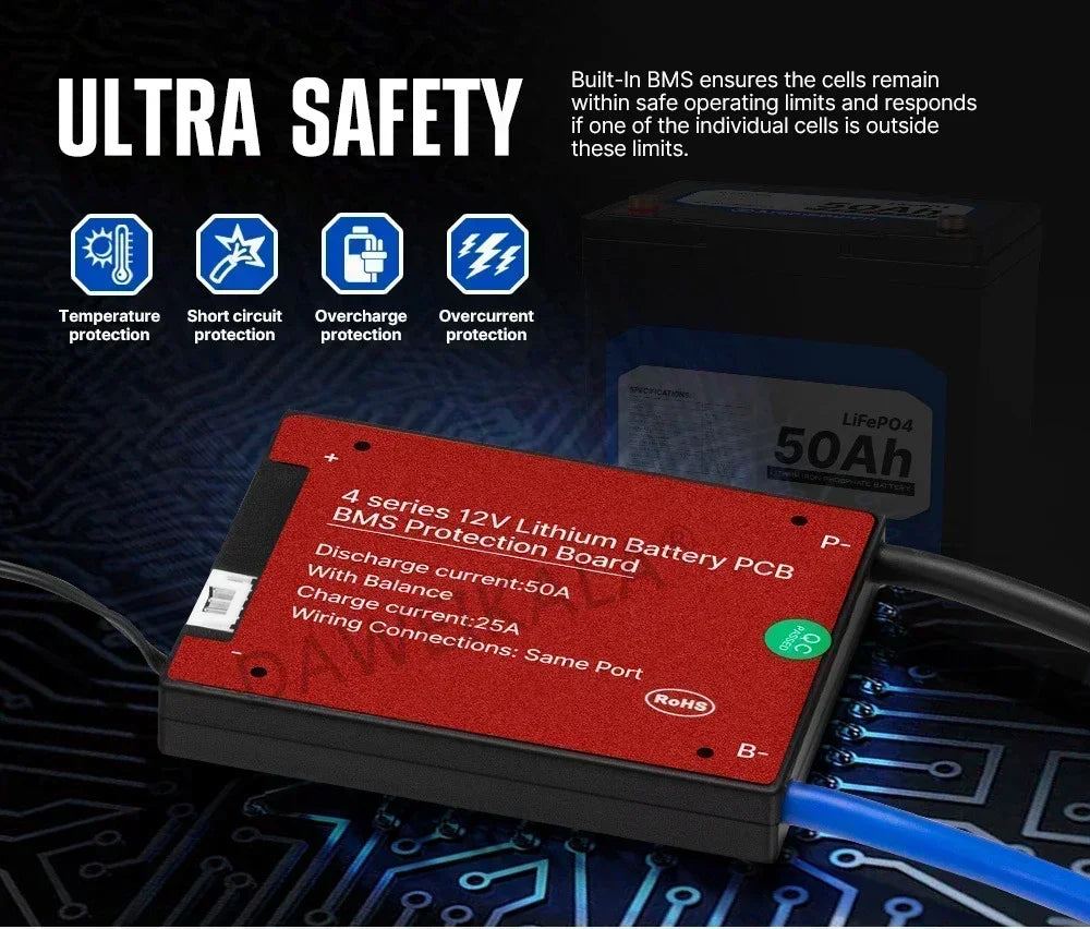 12V battery 20Ah 50Ah 100Ah 150Ah 200Ah LiFePo4 Battery Pack Lithium Iron Phosphate Batteries Built-in BMS For Solar Boat No Tax