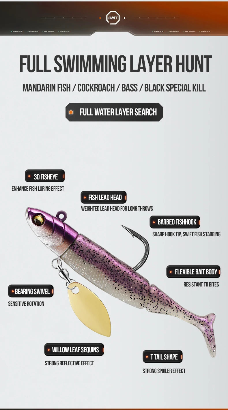 TAIYU Hot Sale Fishing Lures 20g Jig Head T-tail Silicone Soft Lure Wobbler Metal Spinner Spoon Bait For Pike Trout Bass Fishing