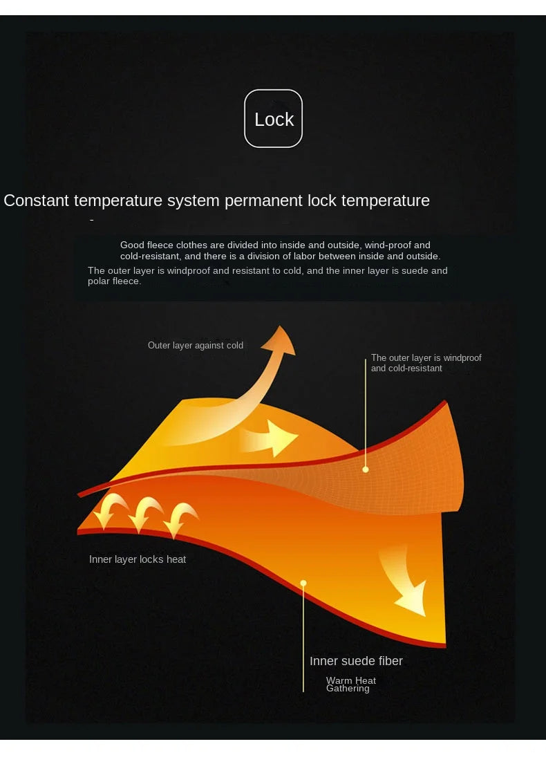 Winter fleece hiking jacket windbreaker for men Sportswear Wool lining thickened warm men's coat plus size overcoat